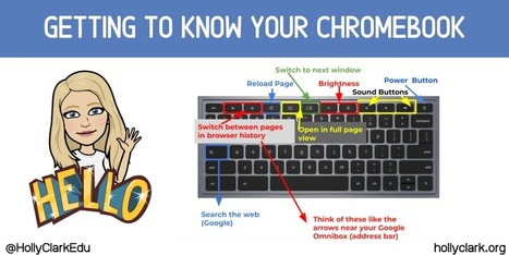 Getting To Know Your Chromebook by @HolllyClarkEdu | Education 2.0 & 3.0 | Scoop.it