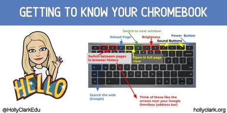 Getting To Know Your Chromebook by @HolllyClarkEdu | Android and iPad apps for language teachers | Scoop.it