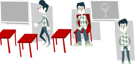 Postura corporal na sala de aula | Inova&ccedil;&atilde;o Educacional | Scoop.it