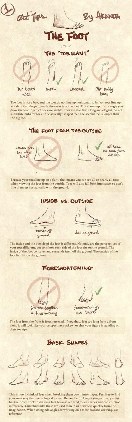 Foot Drawing Tutorial | Drawing References and Resources | Scoop.it