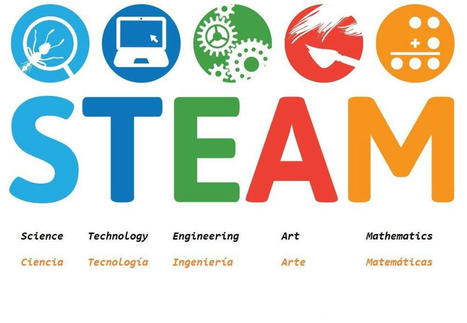 Robótica Educativa STEAM | tecno4 | Scoop.it