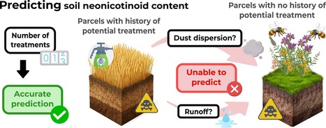 78 % des sols agricoles wallons contamin&eacute;s aux insecticides, selon une &eacute;tude in&eacute;dite UCLouvain | EntomoNews | Scoop.it