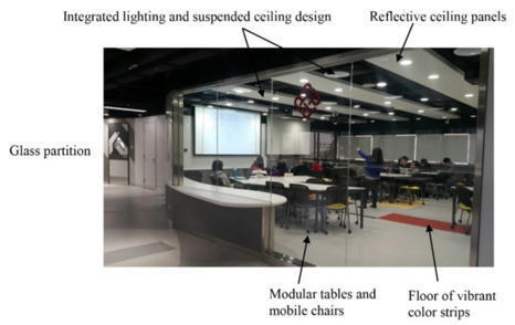 The Architecture of Built Pedagogy for Active Learning—A Case Study of a University Campus in Hong Kong | Learning spaces and environments | Scoop.it