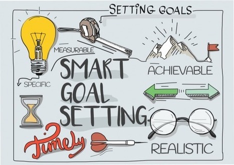 Are You Using SMART Digital Marketing Goals? | Personal Branding & Leadership Coaching | Scoop.it