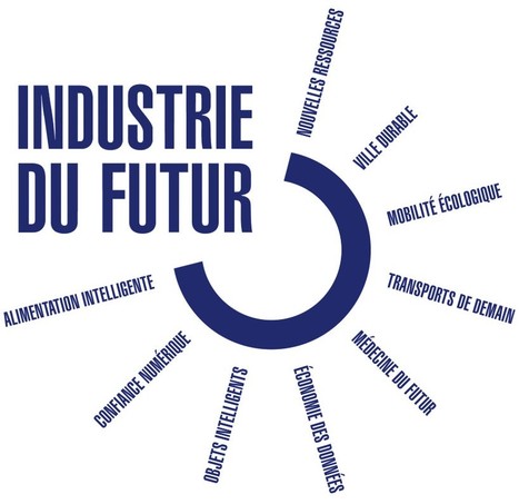 ARDI Rhône-Alpes : "15/06/16 | Journée régionale sur l'Industrie du Futur | Ce monde à inventer ! | Scoop.it