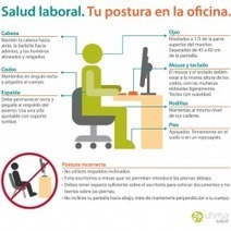 Salud laboral. Tu postura en la oficina. | Salud Visual 2.0 | Scoop.it
