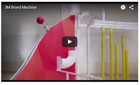 La máquina de Rube Goldberg de 3M | tecno4 | Scoop.it