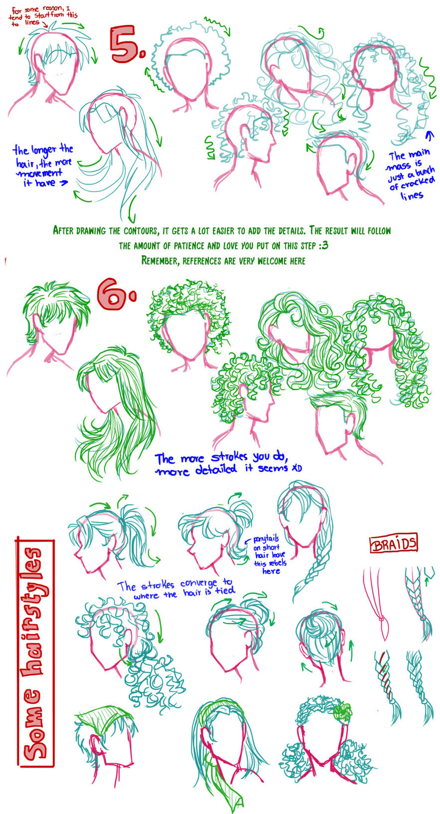 Hair Drawing Reference Guide Part 2  Drawing R