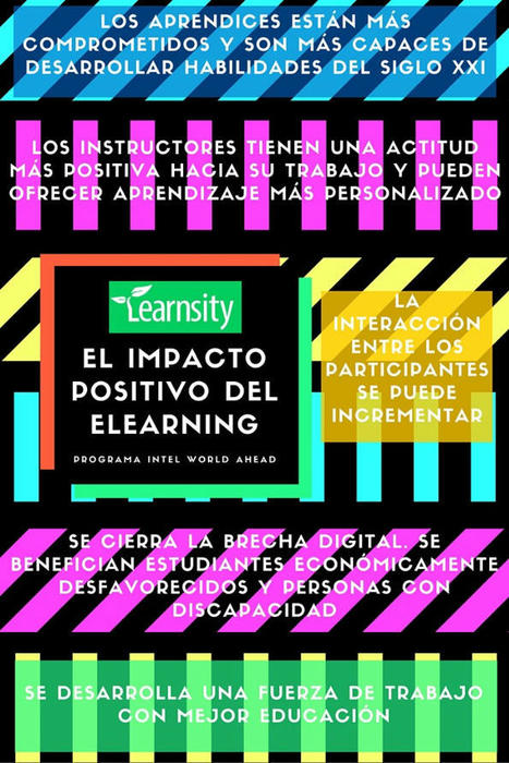 E-learning-Inclusivo, el elearning de los aprendices (posicionamiento dentro de la Educaci&oacute;n disruptiva) &ndash; | Educaci&oacute;n, TIC y ecolog&iacute;a | Scoop.it
