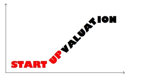 7 Deadly Sins of Startups From A Valuation Perspective | MarketingHits | Scoop.it