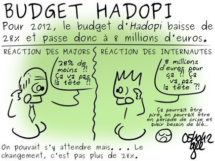 Geektionnerd : Budget Hadopi | Libertés Numériques | Scoop.it