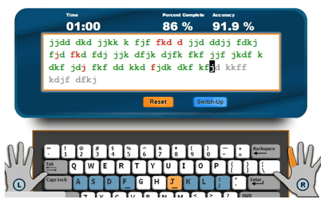 5 Free Online Typing Tutor | Le Top des Applications Web et Logiciels Gratuits | Scoop.it