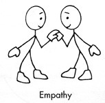 Why Empathy Makes You More Helpful | Psychology Today | Empathy Movement Magazine | Scoop.it