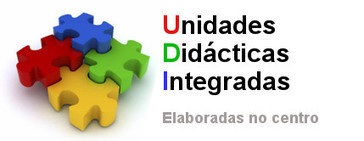 U.D.I. (Unidades didácticas integradas) (9) | | E-Learning-Inclusivo (Mashup) | Scoop.it