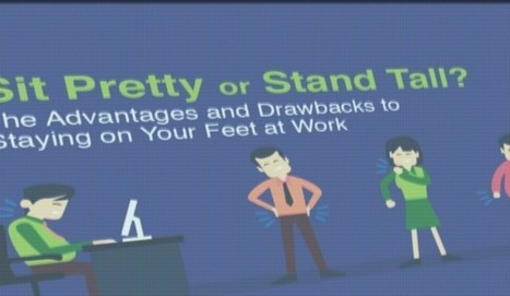 Sit or Stand at Work: Which One is Better? by Dave LeClair | iGeneration - 21st Century Education (Pedagogy & Digital Innovation) | Scoop.it