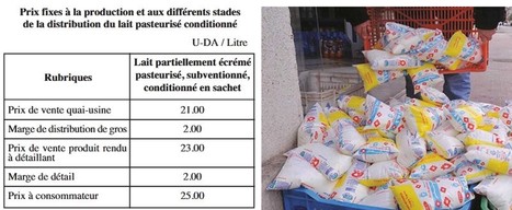 Algérie : voici le détail du prix du lait en sachet subventionné | Lait de Normandie... et d'ailleurs | Scoop.it