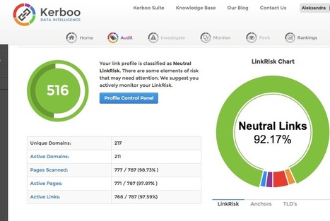 21 Sneaky Tools for Spying on Your Competitors | Branded3 | Public Relations & Social Marketing Insight | Scoop.it