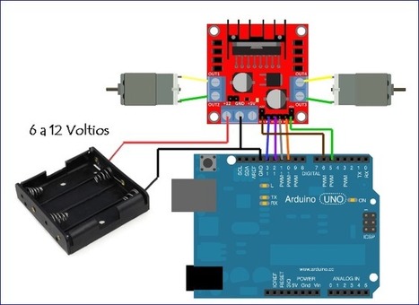Arduino y mBlock: "Controlando motores de corriente continua mediante el driver L298N" | tecno4 | Scoop.it