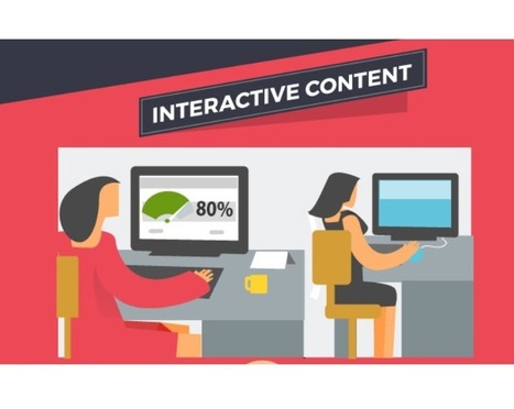 The Infographic that Will Revolutionize Your Approach to Content Creation | Curation Revolution | Scoop.it