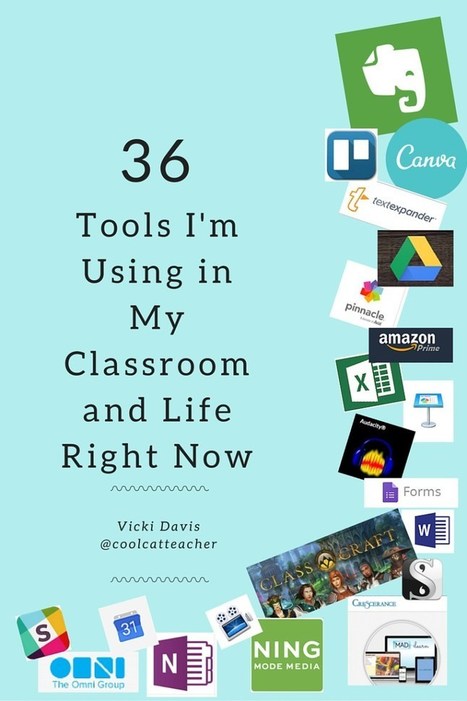 Thirty-six edtech tools I’m using right now in my classroom and life | Creative teaching and learning | Scoop.it