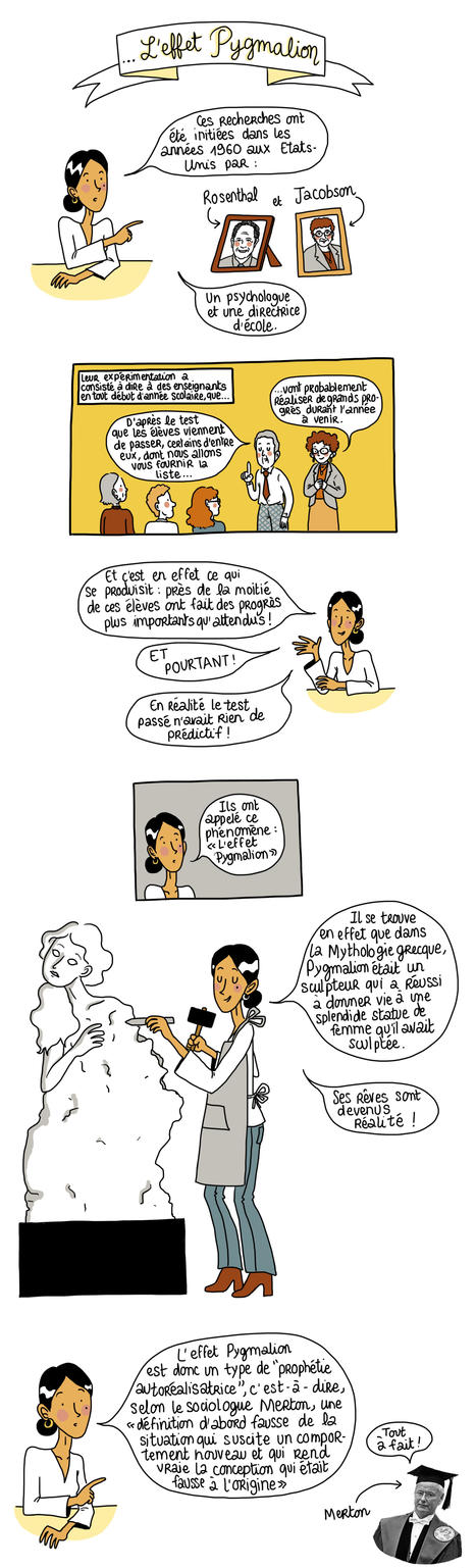 Comprendre les élèves » L’effet Pygmalion | La bande dessinée FLE | Scoop.it