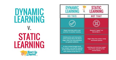 Dynamic Learning v. Static Learning (DO THIS, NOT THAT) | Shake Up Learning via @kaseybell | iGeneration - 21st Century Education (Pedagogy & Digital Innovation) | Scoop.it