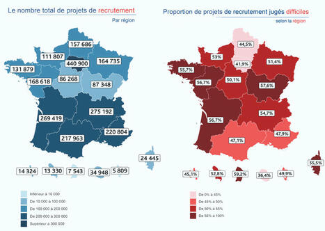 Baisse des intentions d’embauches pour 2025 : aucune région n'est épargnée | Insertion professionnelle | Scoop.it