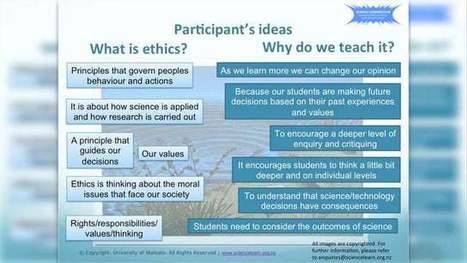 Ethical thinking in science — | IELTS, ESP, EAP and CALL | Scoop.it