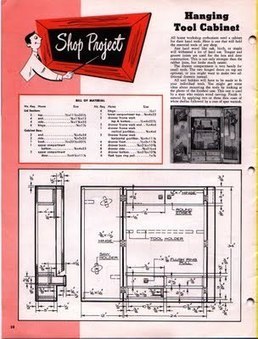 Things Your Grandmother Knew: How To Make A Hanging Tool Cabinet | Vintage Living Today For A Future Tomorrow | Scoop.it