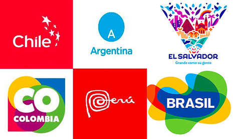 Aproximación al concepto de marca-país a través de la revisión sistemática	| Leo Long, Isabel Ruiz-Mora, Carmen Cristofol | Comunicación Política: publicaciones académicas | Scoop.it
