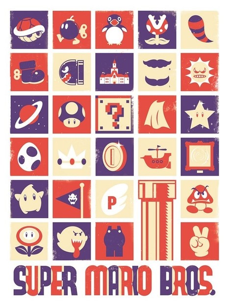 Object Posters | All Geeks | Scoop.it