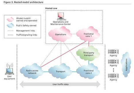 Charlotte, NC awards public safety LTE network contract to Alcatel ... | Surfing the Broadband Bit Stream | Scoop.it