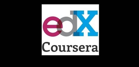 Super Tendência em Educação | Inovação Educacional | Scoop.it