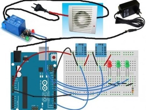 Cómo eliminar la humedad de tu casa o local: Parte 1 de 2  | tecno4 | Scoop.it