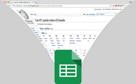 Collect Data from Anywhere with Google Sheet's ImportXML Function | Didactics and Technology in Education | Scoop.it