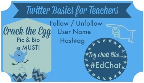 Twitter Basics for Teachers | E-Learning-Inclusivo (Mashup) | Scoop.it