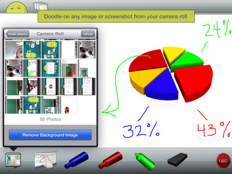 ScreenChomp for iPad | iGeneration - 21st Century Education (Pedagogy & Digital Innovation) | Scoop.it