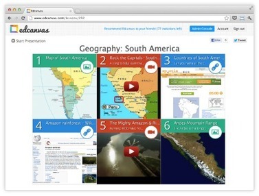 Edcanvas - The one place for teachers to create and deliver lessons digitally | Education 2.0 & 3.0 | Scoop.it