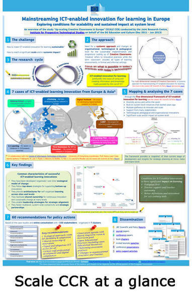 Mainstreaming ICT-enabled Innovation for #LEARNing in Europe | 21st Century Learning and Teaching | Scoop.it