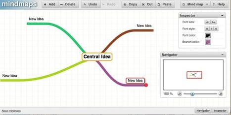 Herramienta gratuita para crear mapas mentales | Las TIC en la Educación | Scoop.it