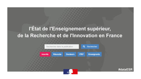 les bibliothèques universitaires - état de l'Enseignement supérieur, de la Recherche et de l'Innovation en France n°18 | InfoDoc - Information Scientifique Technique | Scoop.it