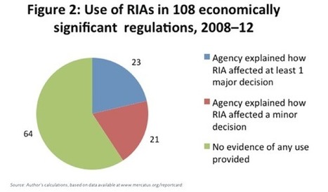 Improving Regulatory Impact Analysis Through Process Reform | Evaluación de Políticas Públicas - Actualidad y noticias | Scoop.it