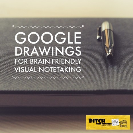 Use Google Drawings for brain-friendly visual notetaking | Daring Apps, QR Codes, Gadgets, Tools, & Displays | Scoop.it