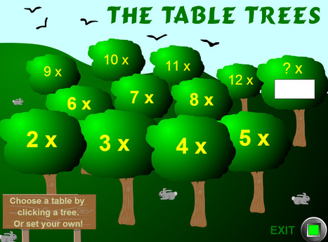 tabletrees | 1Uutiset - Lukemisen tähden | Scoop.it