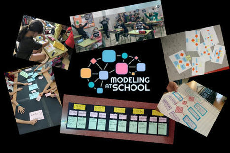Beneficios de usar el modelado y los diagramas en el aula  | TIC & Educación | Scoop.it