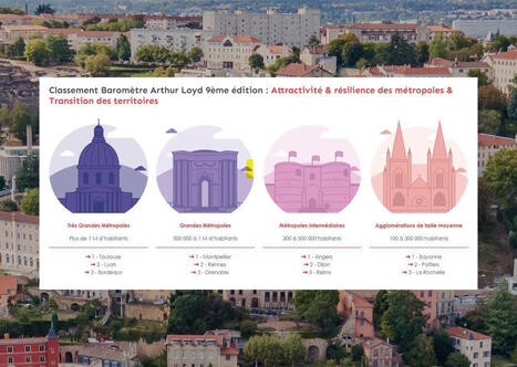 La dynamique de l&rsquo;emploi en repli dans les territoires, les fili&egrave;res vertes en soutien | Revue de presse &eacute;conomique du Sud Touraine | Scoop.it
