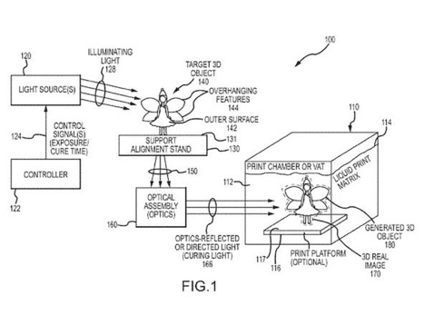 Disney's 3D Printer Produces Models Almost Instantaneously Using Light | Dr. Goulu | Scoop.it
