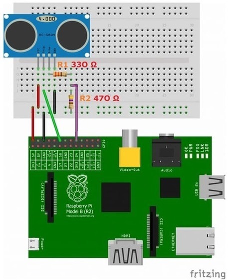 Cómo usar un sensor de distancia HC-SR04 con tu Raspberry Pi | tecno4 | Scoop.it