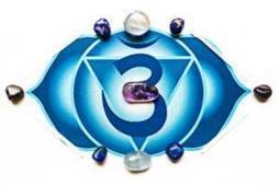 Third Eye Activation Crystal Grid | Crystal Grids for Healing | Scoop.it