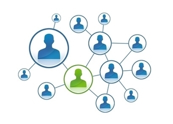 L&rsquo;impact des r&eacute;seaux sociaux sur le r&eacute;f&eacute;rencement | Ma Veille | R&eacute;f&eacute;rencement naturel, liens sponsoris&eacute;s + strat&eacute;gie de Google | Scoop.it